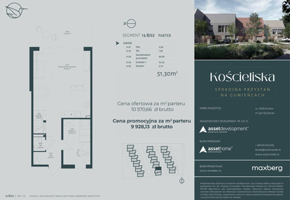 Mieszkanie w inwestycji: Kościeliska