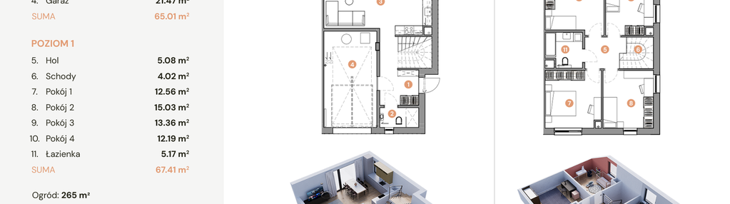 Dom w inwestycji: Klif Oksywie