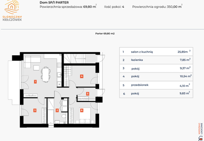 Mieszkanie w inwestycji: Słoneczny Kiełczówek etap VI
