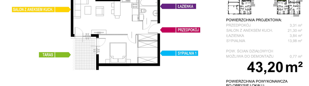 Mieszkanie w inwestycji: Murapol Siewierz Jeziorna