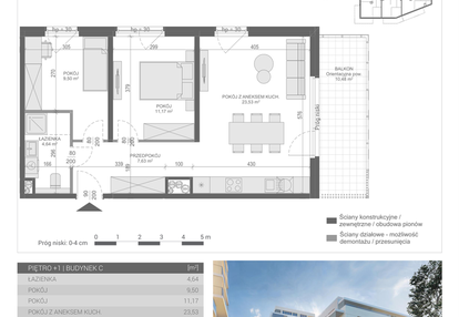 Mieszkanie w inwestycji: Unikat Apartamenty C