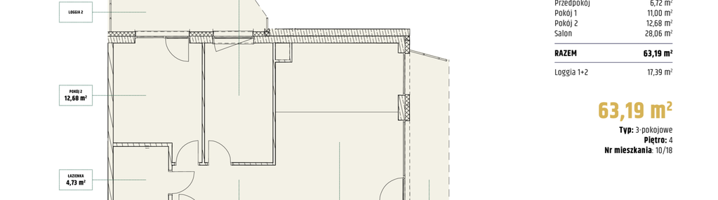 Mieszkanie w inwestycji: Apartamenty Central Park Wrocław