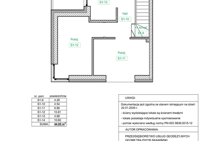 Dom w inwestycji: Dom na zielonym uroczysku