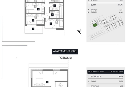 Mieszkanie w inwestycji: Rudava Park