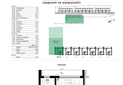 Dom w inwestycji: Dębowe Zacisze