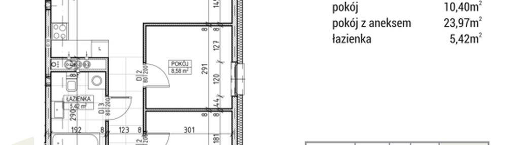 Mieszkanie w inwestycji: Zakątek Flora