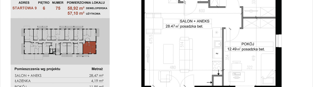 Mieszkanie w inwestycji: M|City