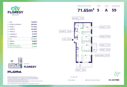 Mieszkanie w inwestycji: Esy Floresy II