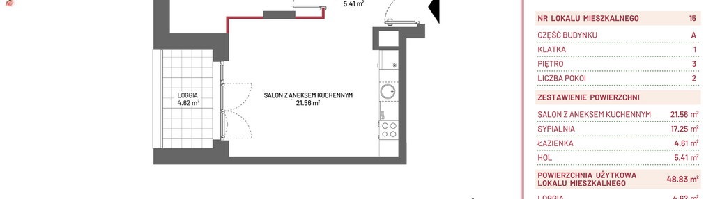 Mieszkanie w inwestycji: Omulewska