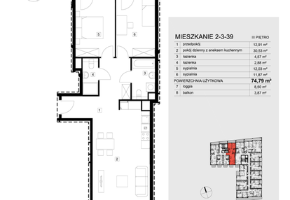 Mieszkanie w inwestycji: ATAL Aura II