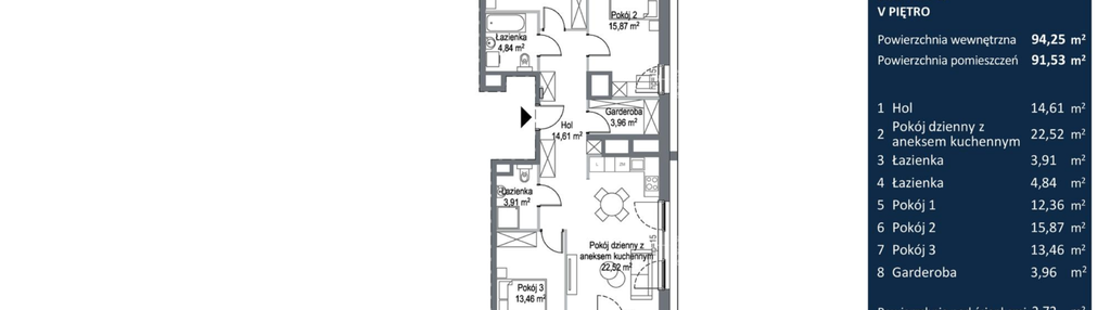 Mieszkanie w inwestycji: Bulvar Apartments - etap II