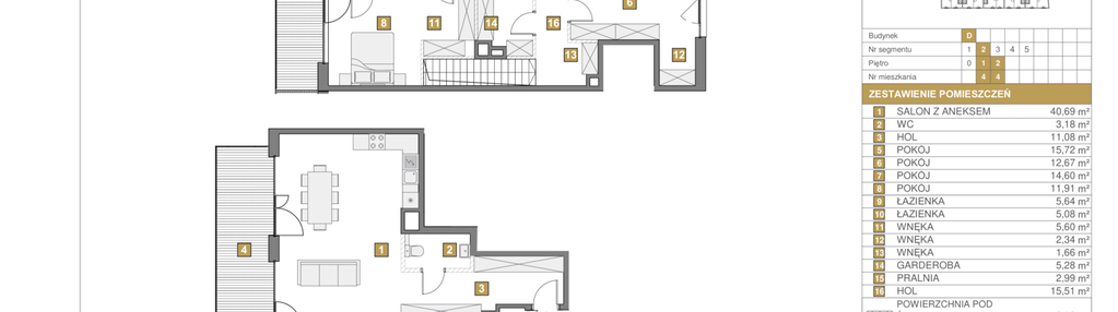 Mieszkanie w inwestycji: Apartamenty Białej Koniczyny