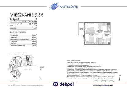 Mieszkanie w inwestycji: Osiedle Pastelowe etap IV