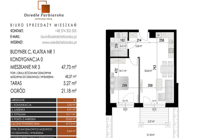 Mieszkanie w inwestycji: Osiedle Farbiarska