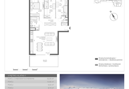 Mieszkanie w inwestycji: Apartamenty Przystań bud. F