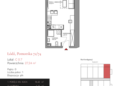 Mieszkanie w inwestycji: Melody Loft