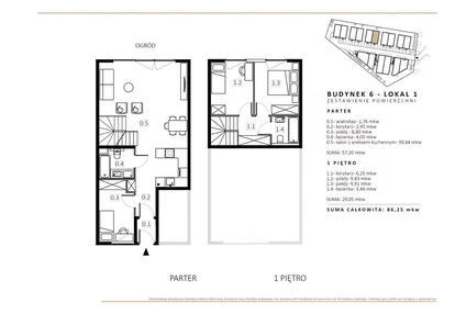 Mieszkanie w inwestycji: Wille Estezja