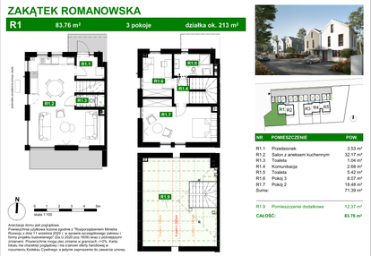 Dom w inwestycji: Zakątek Romanowska