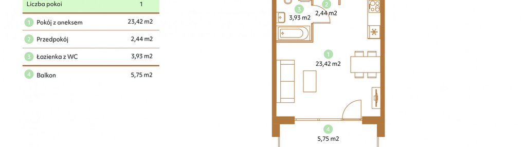 Mieszkanie w inwestycji: Fauna
