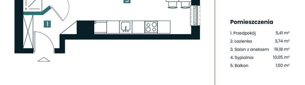 Mieszkanie w inwestycji: Sea Breeze