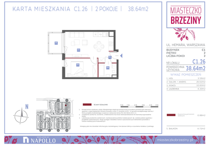 Mieszkanie w inwestycji: Miasteczko Brzeziny II
