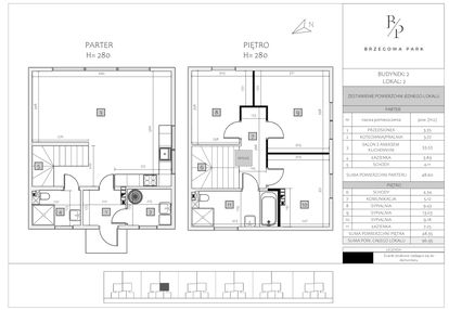 Dom w inwestycji: Brzegowa Park etap 2