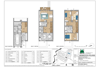 Dom w inwestycji: Srebrzysta Polana