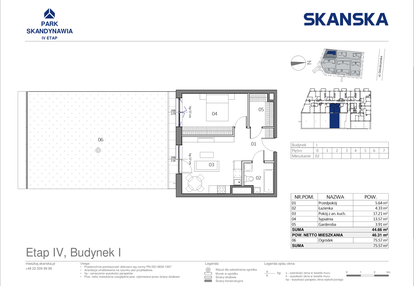 Mieszkanie w inwestycji: Park Skandynawia V