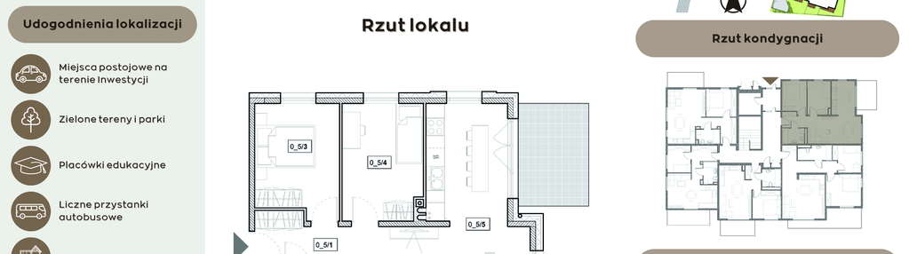 Mieszkanie w inwestycji: Perła Północy etap 2