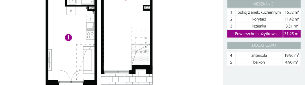 Mieszkanie w inwestycji: 2M Apartments Etap III