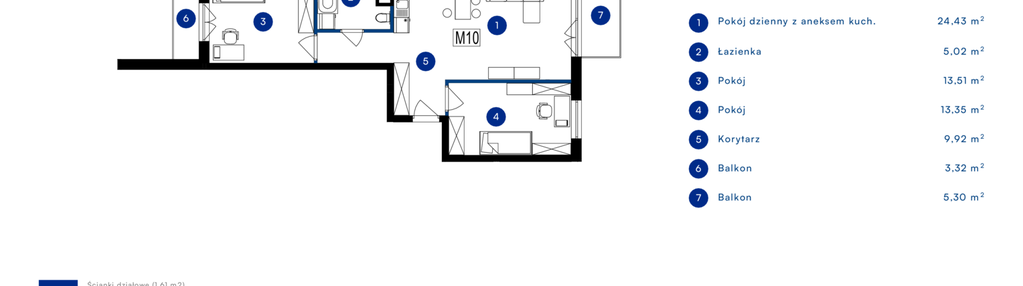 Mieszkanie w inwestycji: Przy Bursztynowej