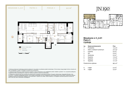 Mieszkanie w inwestycji: JN 190