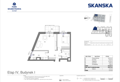 Mieszkanie w inwestycji: Park Skandynawia V