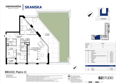 Mieszkanie w inwestycji: Awangarda Mogilska