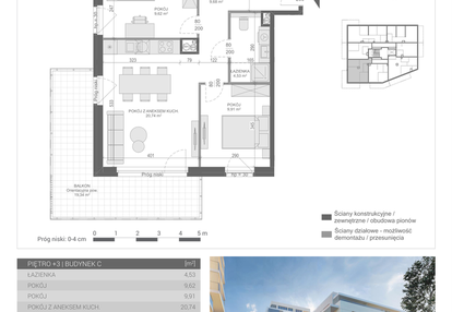 Mieszkanie w inwestycji: Unikat Apartamenty C