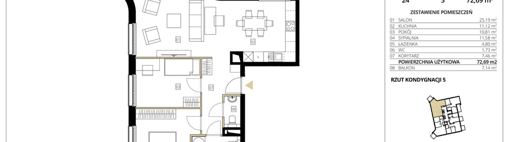 Mieszkanie w inwestycji: Symfonia Praga