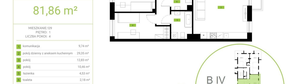 Mieszkanie w inwestycji: Botanic Park