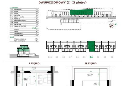 Mieszkanie w inwestycji: Dębowe Zacisze