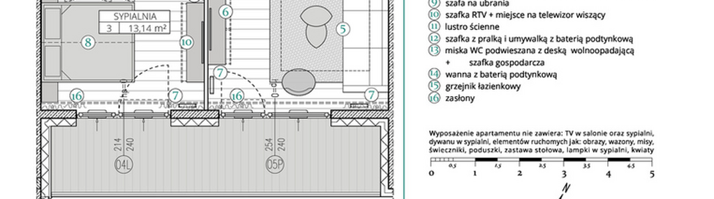 Mieszkanie w inwestycji: Remedium