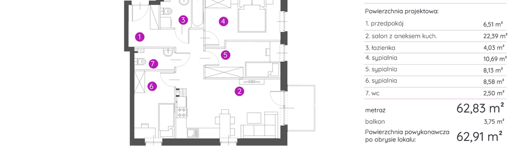 Mieszkanie w inwestycji: Murapol Trzy Lipki