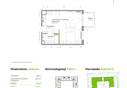 Mieszkanie w inwestycji: Centralna Vita