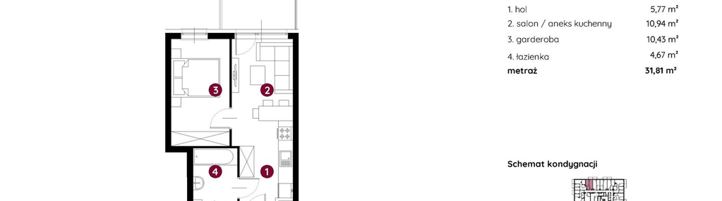Mieszkanie w inwestycji: Murapol MainPoint