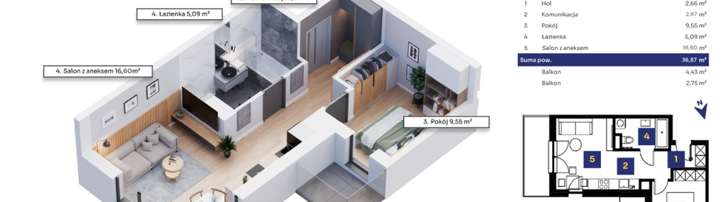 Mieszkanie w inwestycji: Nove Dobczyce