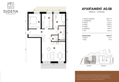 Mieszkanie w inwestycji: Apartamenty Sudetia