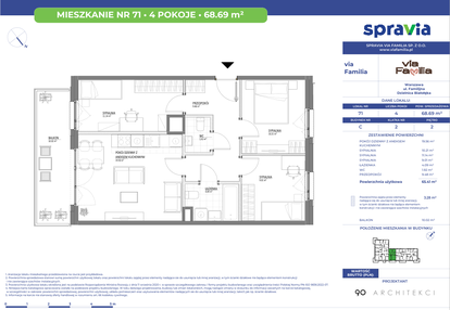 Mieszkanie w inwestycji: Via Familia