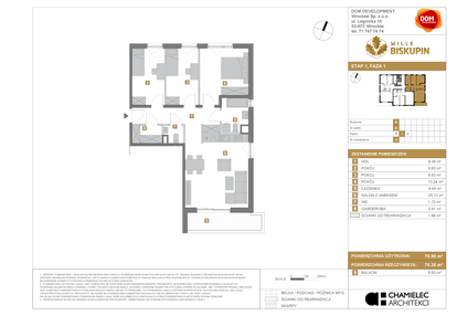 Mieszkanie w inwestycji: Wille Biskupin