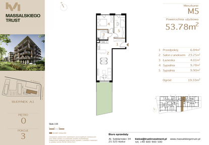 Mieszkanie w inwestycji: Massalskiego Trust