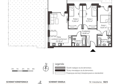 Mieszkanie w inwestycji: Nowy Goszyn