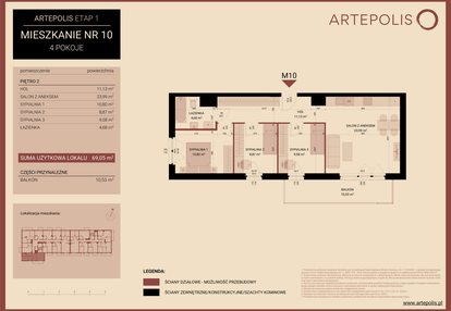 Mieszkanie w inwestycji: Artepolis