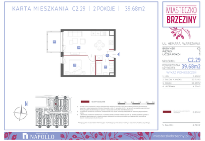 Mieszkanie w inwestycji: Miasteczko Brzeziny II